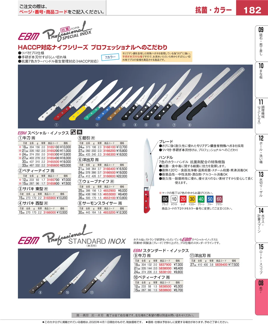 ホテルパン・ガストロノームパン ページ182