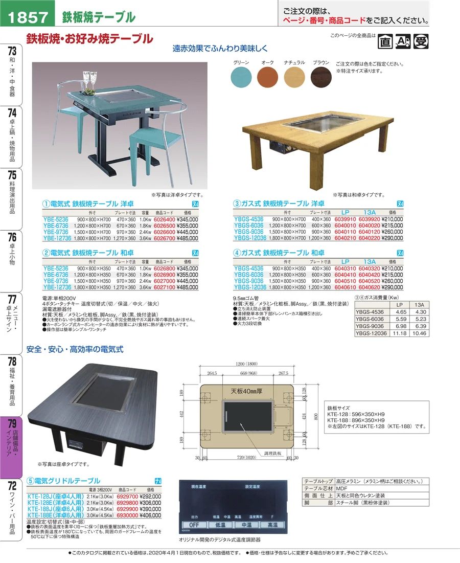 福祉・養育用品 ページ1857