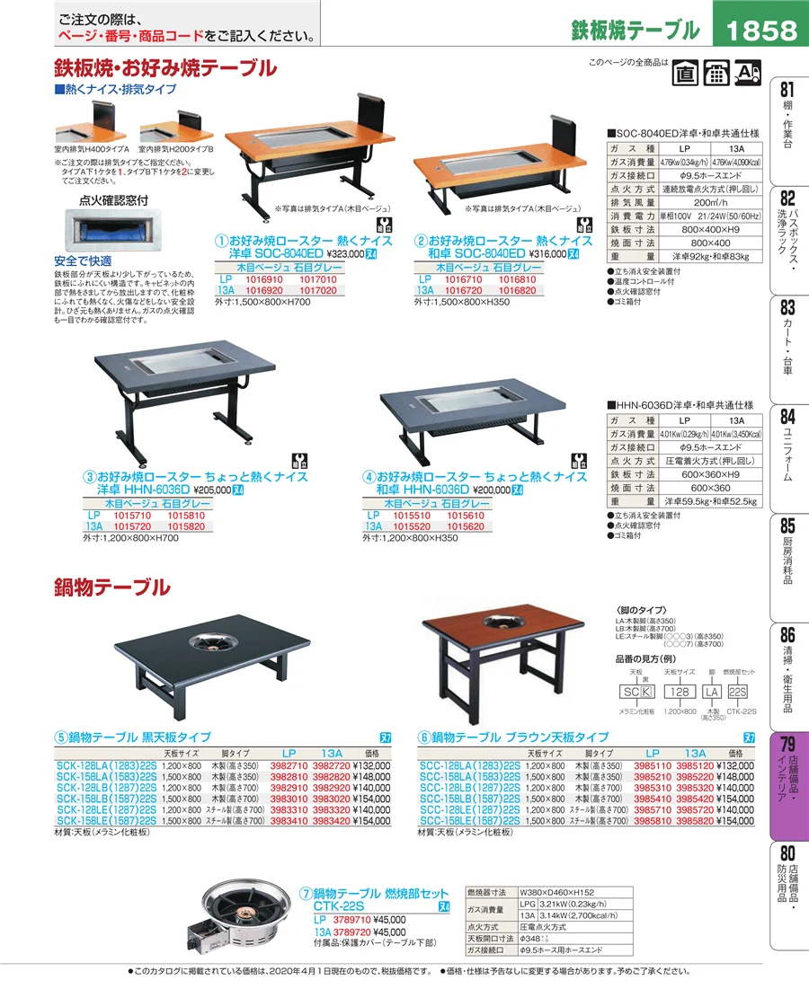 福祉・養育用品 ページ1858