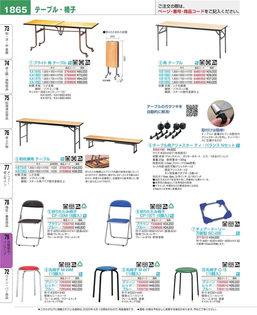 福祉・養育用品 ページ1865