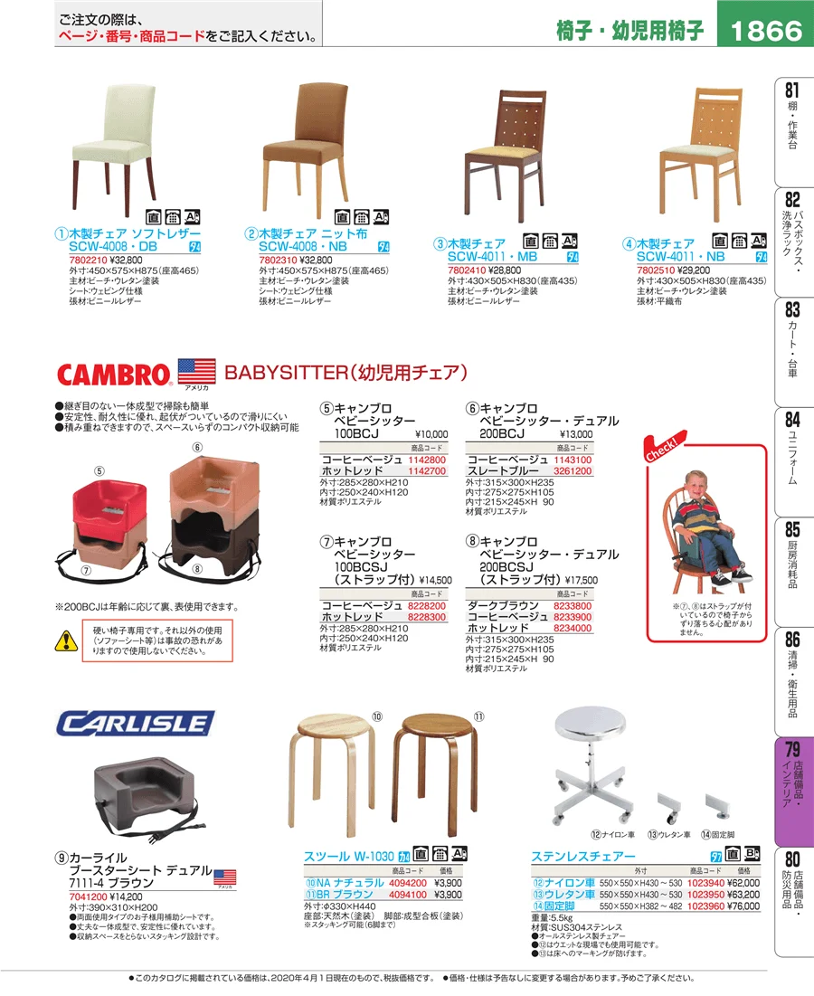 福祉・養育用品 ページ1866