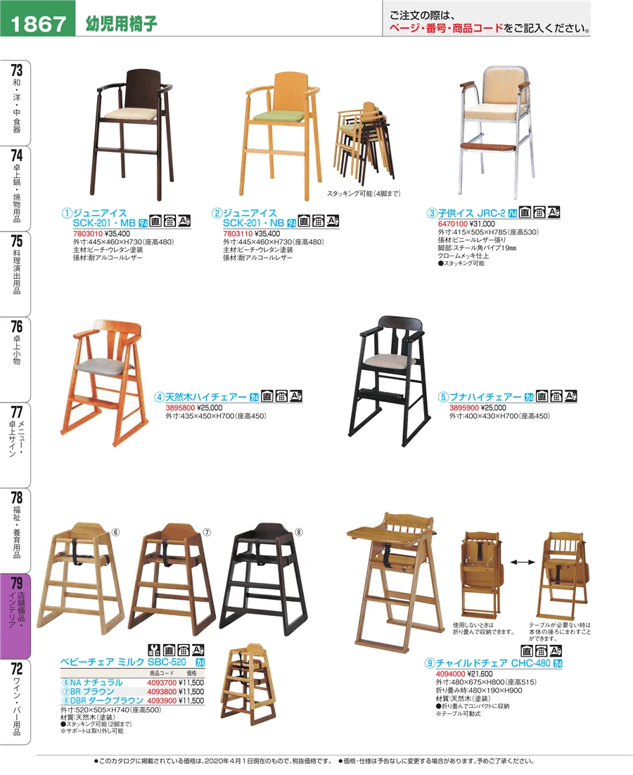 福祉・養育用品 ページ1867