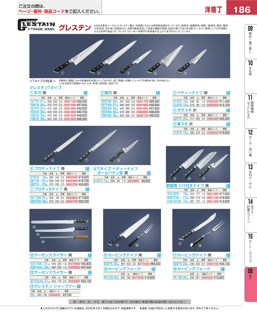 ホテルパン・ガストロノームパン ページ186