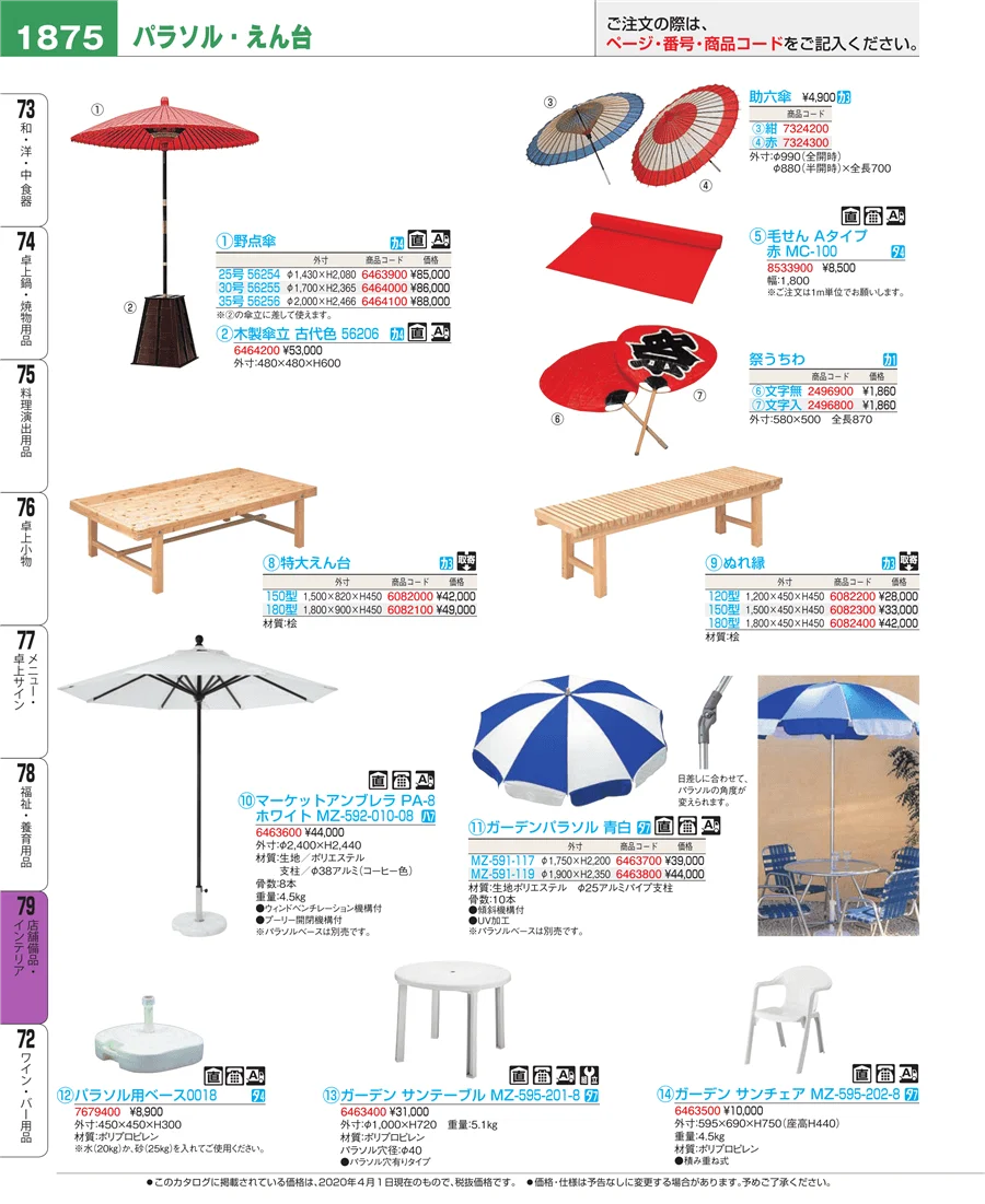 福祉・養育用品 ページ1875