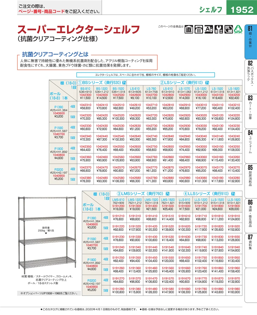店舗備品・防災用品 ページ1952