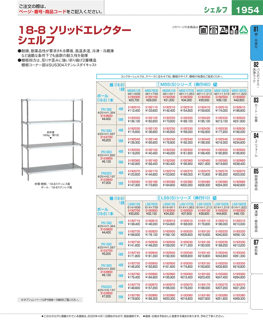 店舗備品・防災用品 ページ1954