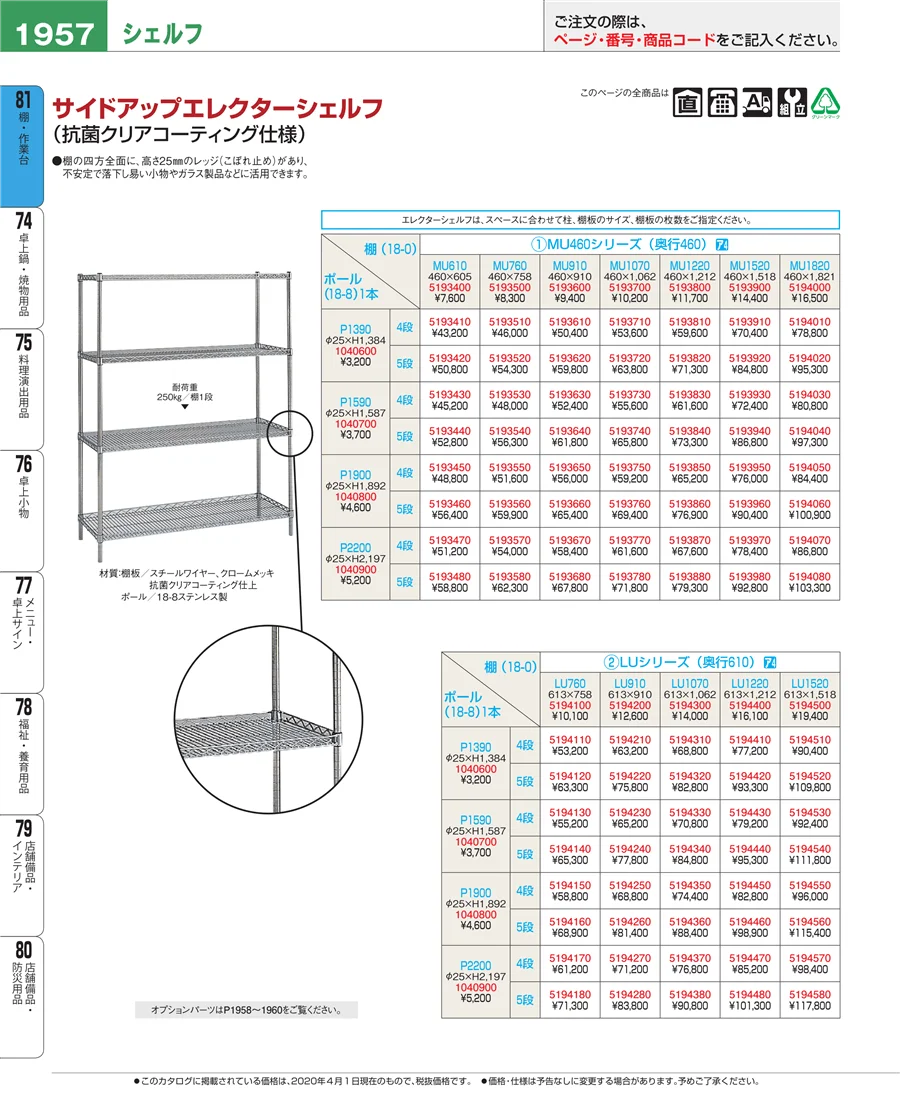 店舗備品・防災用品 ページ1957