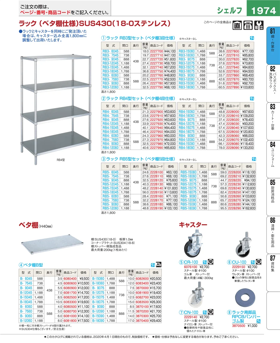 店舗備品・防災用品 ページ1974