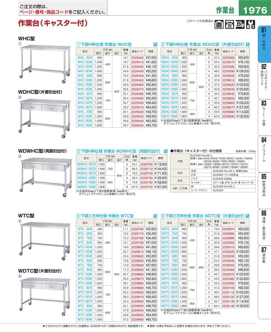 店舗備品・防災用品 ページ1976