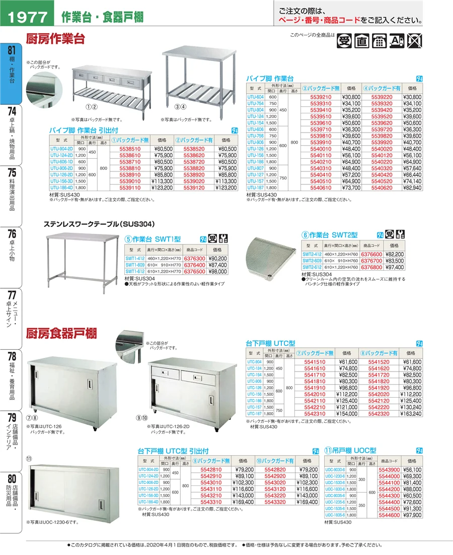 店舗備品・防災用品 ページ1977