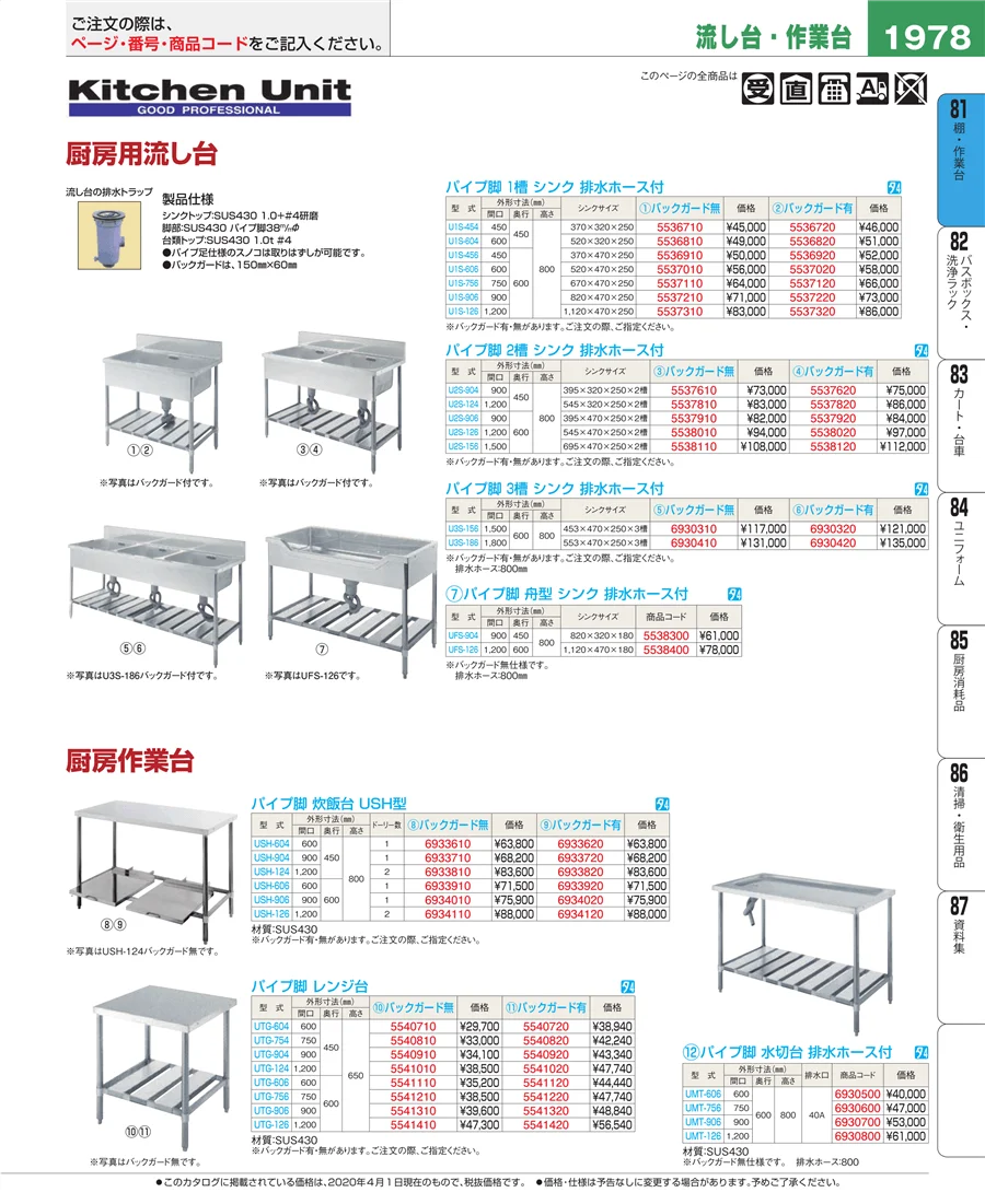店舗備品・防災用品 ページ1978