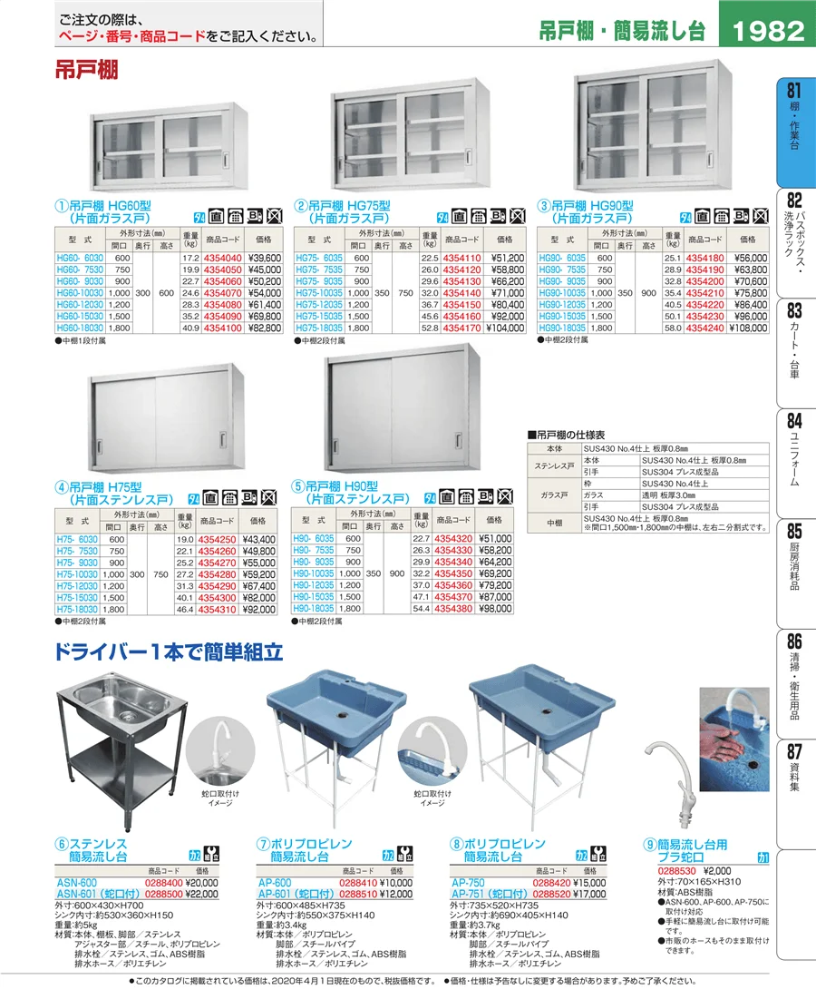 店舗備品・防災用品 ページ1982