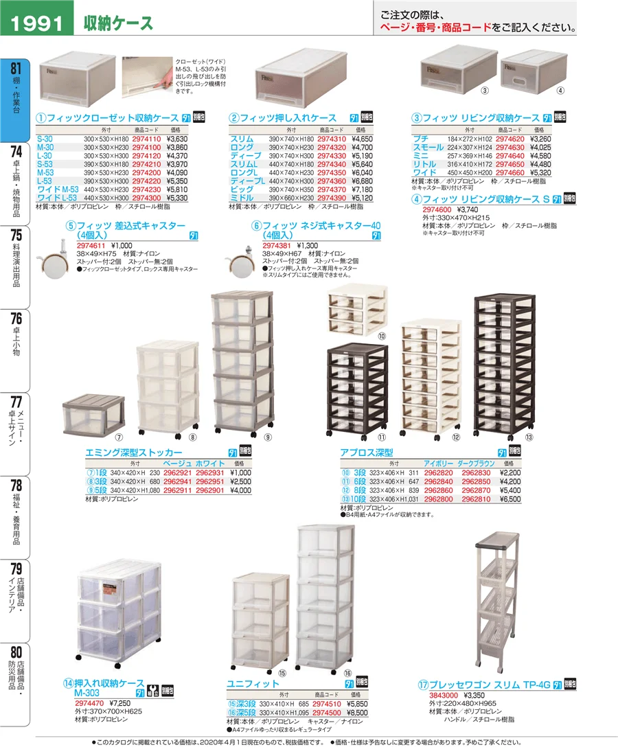 店舗備品・防災用品 ページ1991