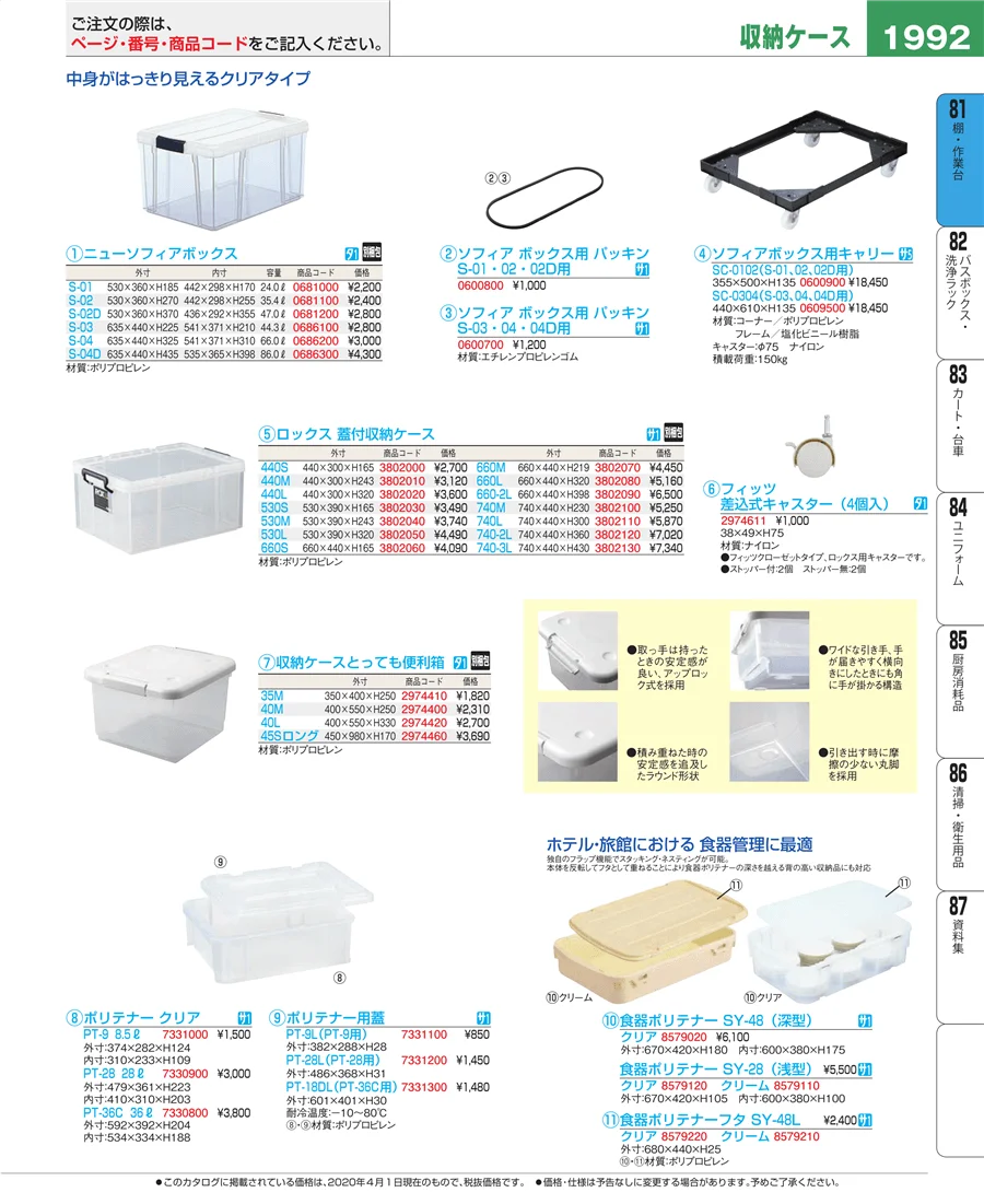 店舗備品・防災用品 ページ1992