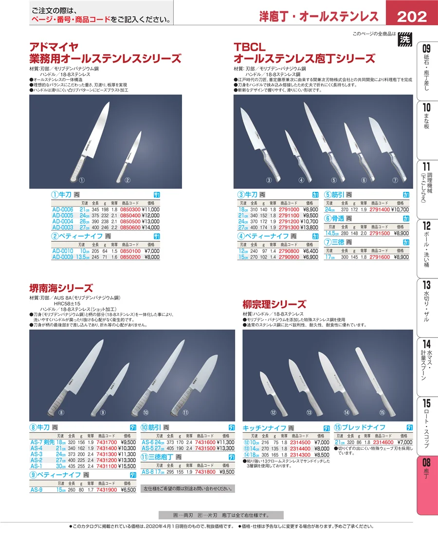 ホテルパン・ガストロノームパン ページ202