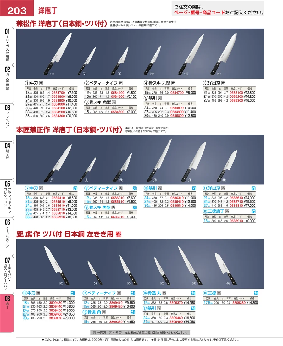 ホテルパン・ガストロノームパン ページ203