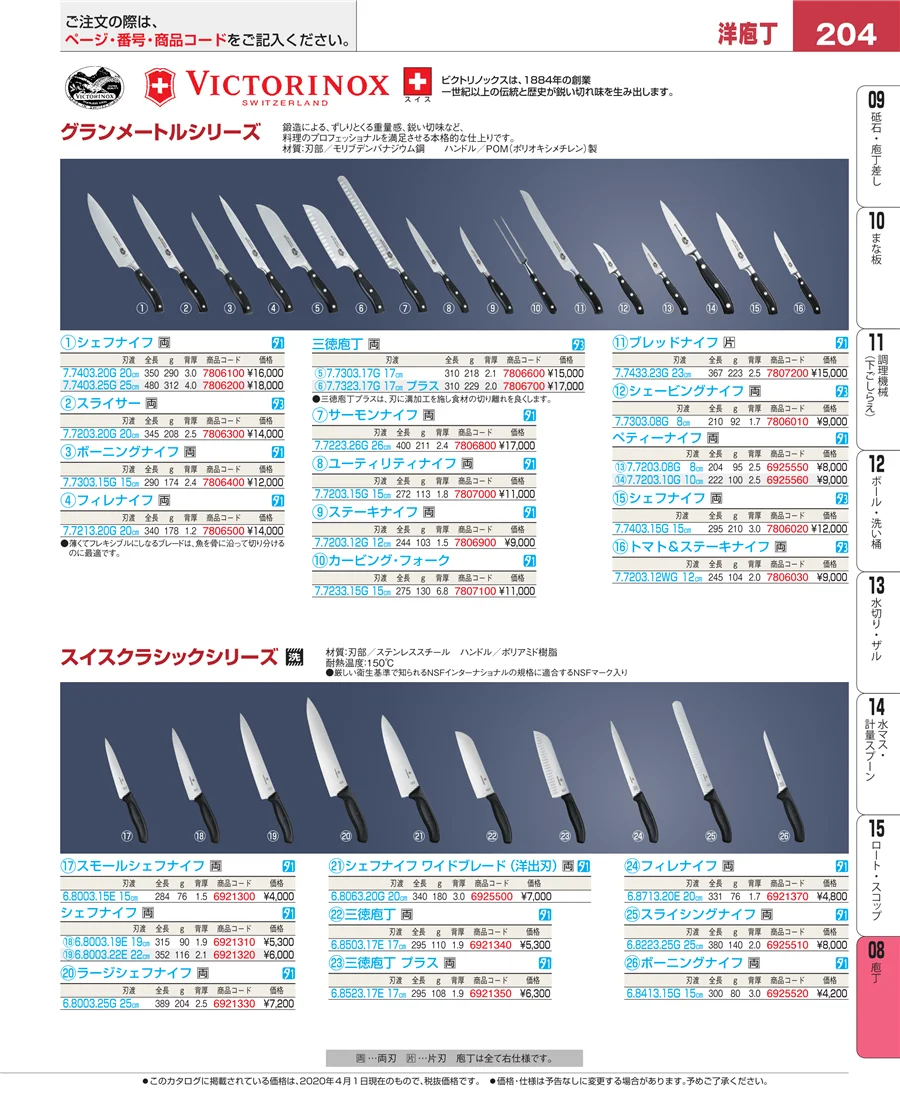 ホテルパン・ガストロノームパン ページ204