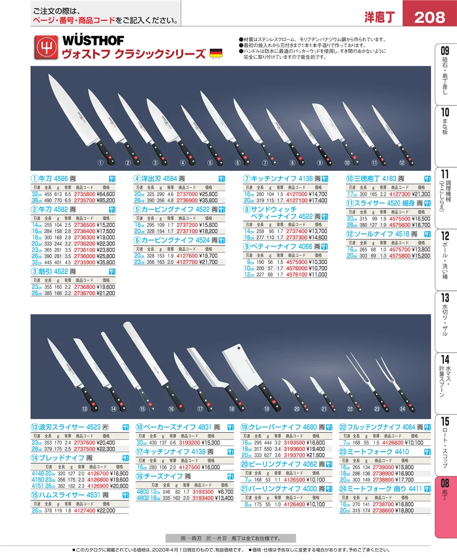 ホテルパン・ガストロノームパン ページ208