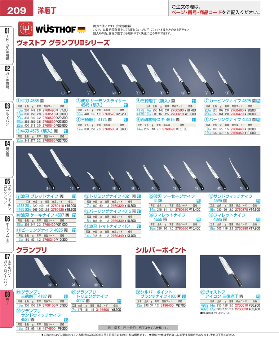 ホテルパン・ガストロノームパン ページ209