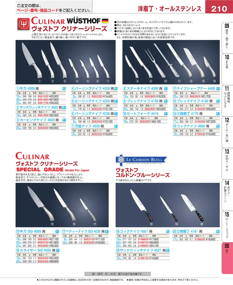 ホテルパン・ガストロノームパン ページ210
