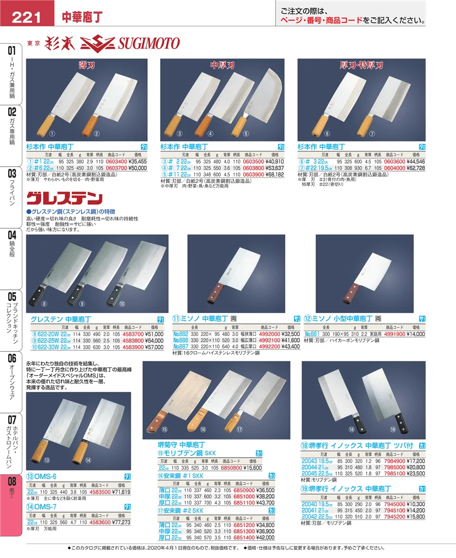 ホテルパン・ガストロノームパン ページ221