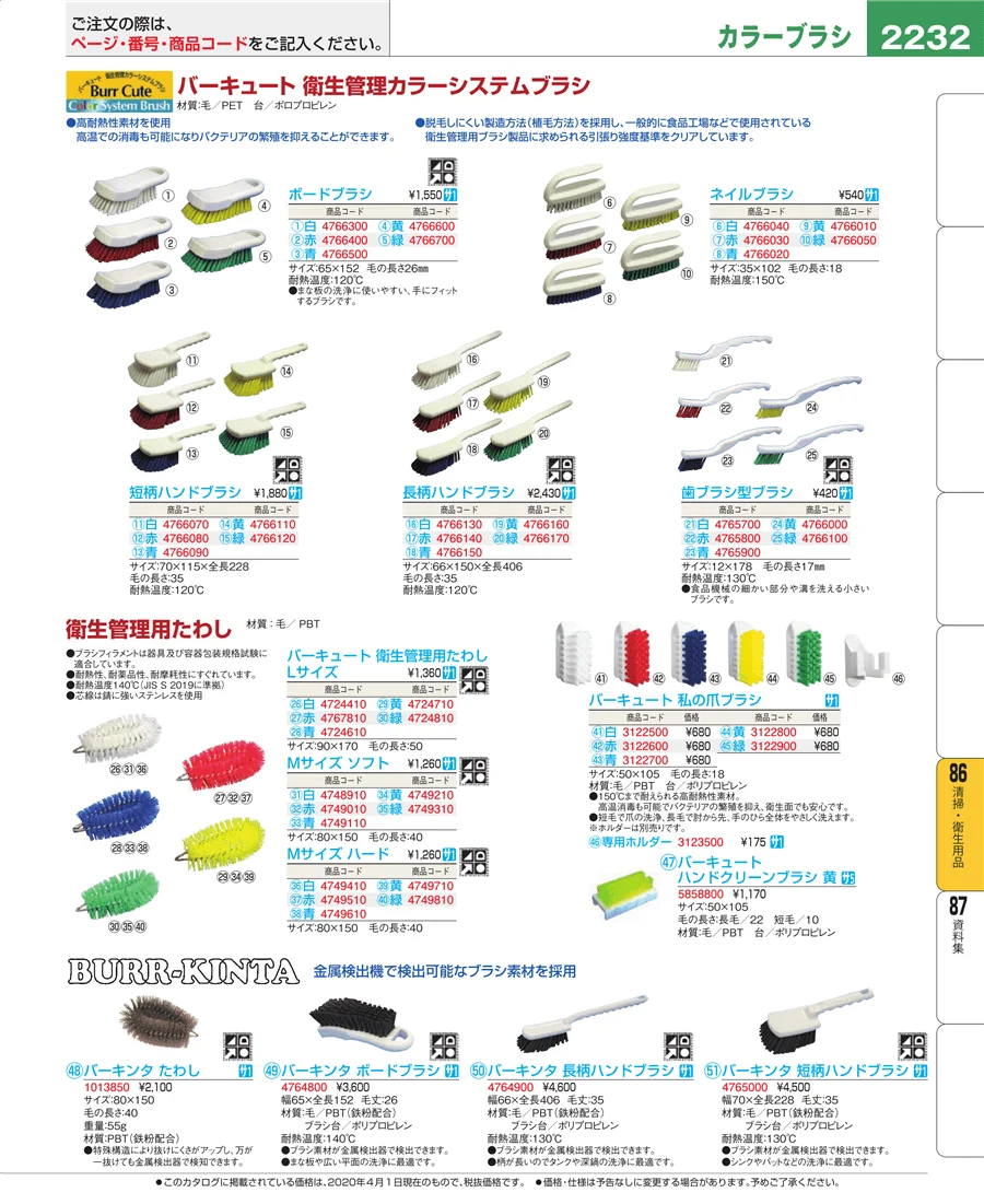 厨房消耗品 ページ2232