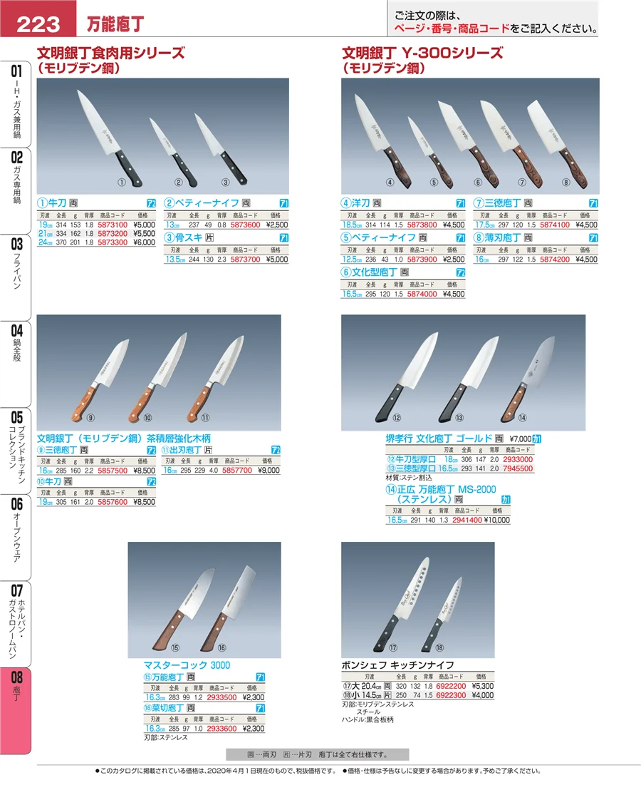 ホテルパン・ガストロノームパン ページ223