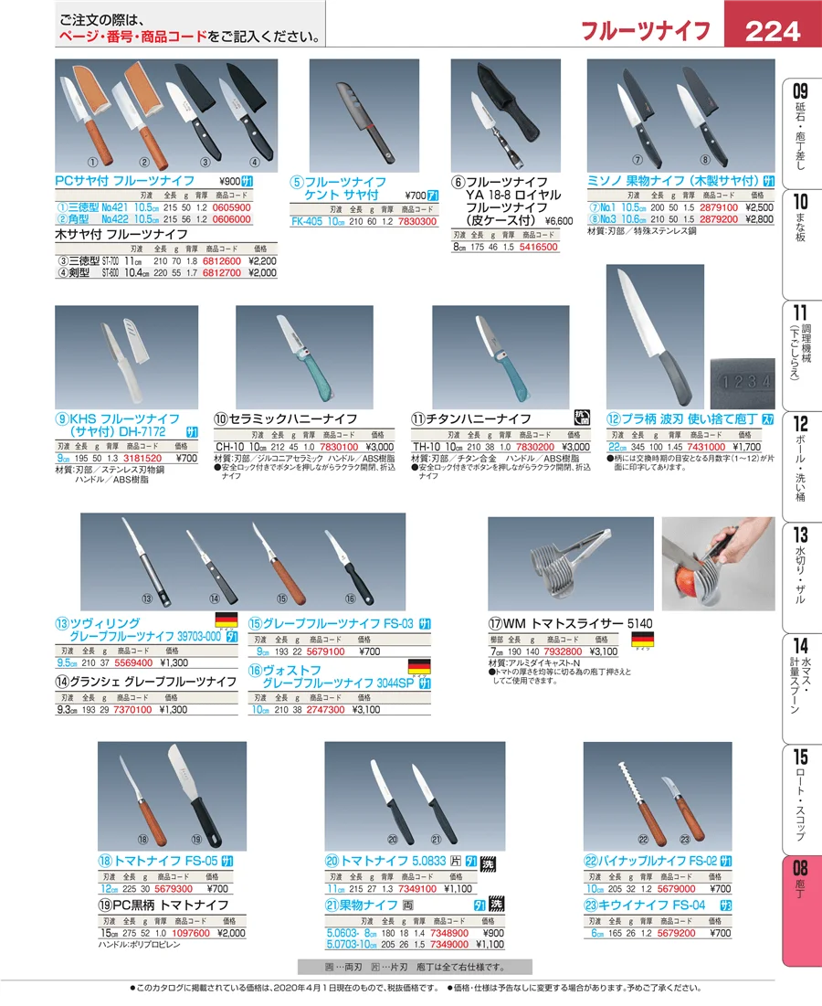 ホテルパン・ガストロノームパン ページ224