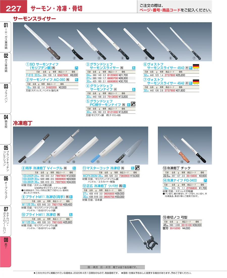 ホテルパン・ガストロノームパン ページ227
