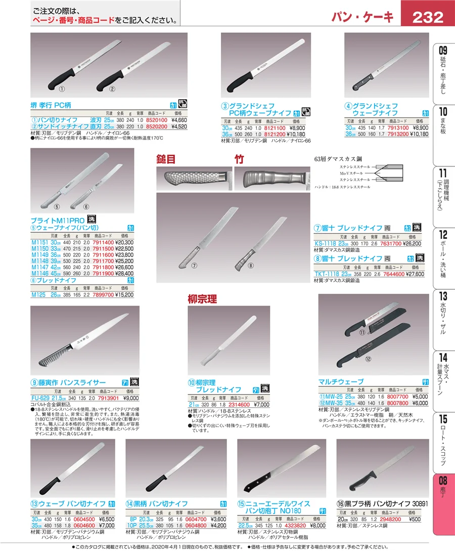 ホテルパン・ガストロノームパン ページ232