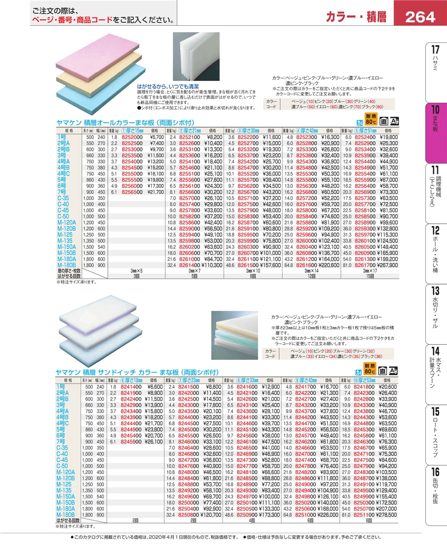 砥石・庖丁差し ページ264