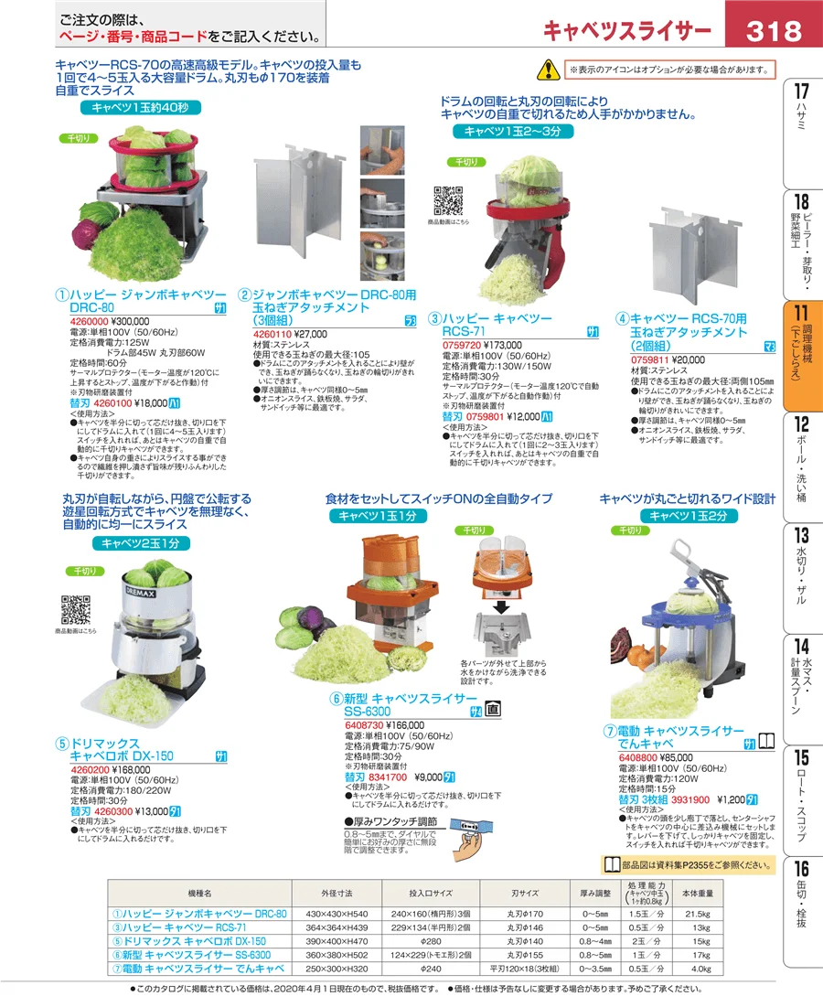 まな板 ページ318