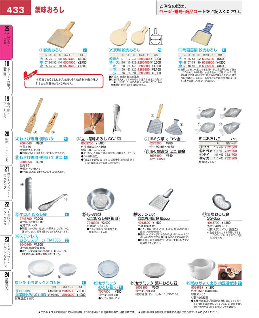 調味料入 ページ433