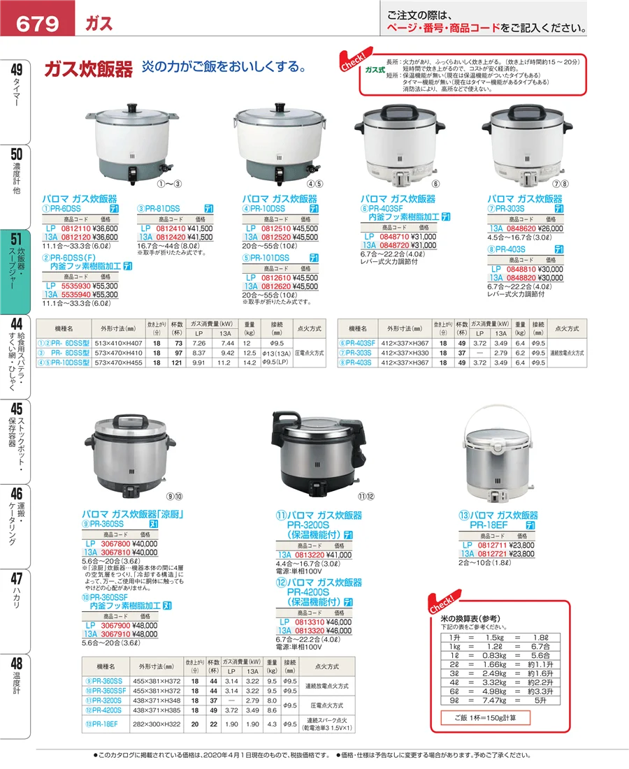 濃度計 他 ページ679