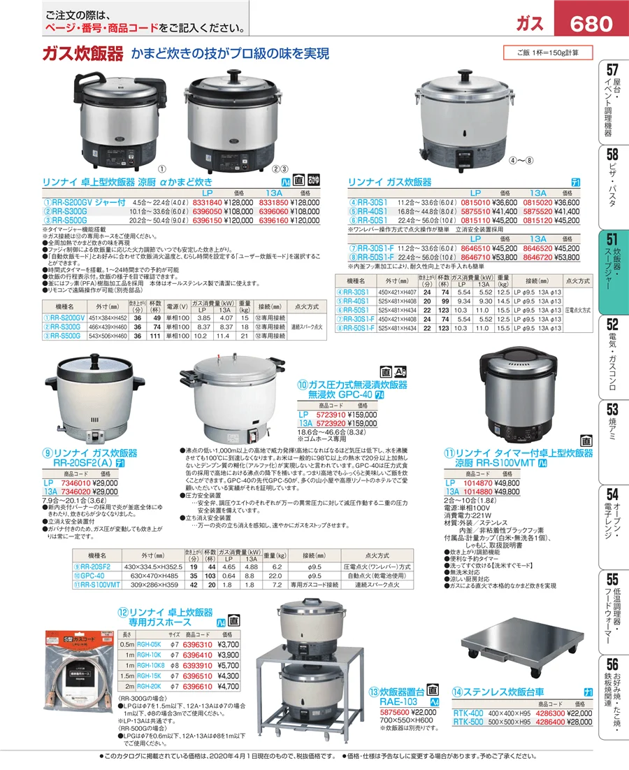 濃度計 他 ページ680