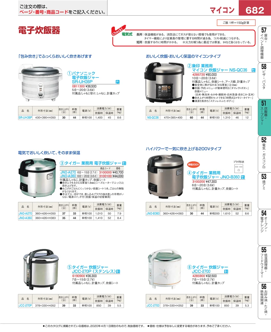 濃度計 他 ページ682