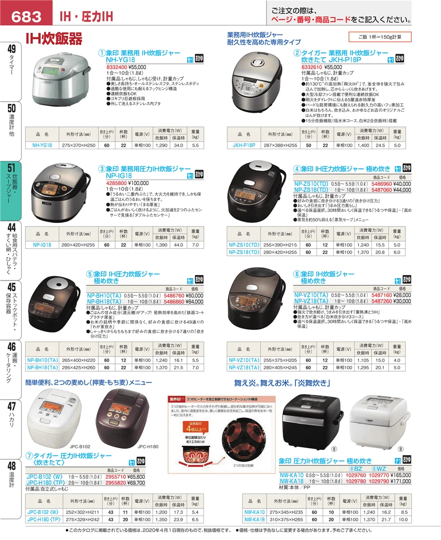 濃度計 他 ページ683