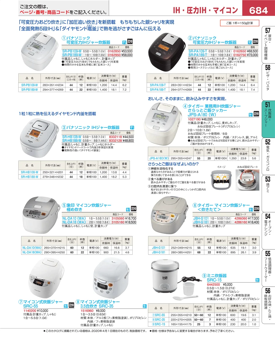 濃度計 他 ページ684