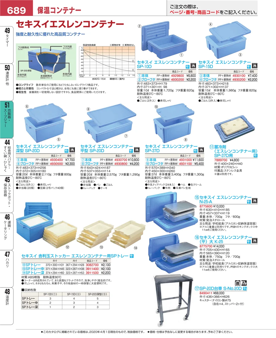 濃度計 他 ページ689