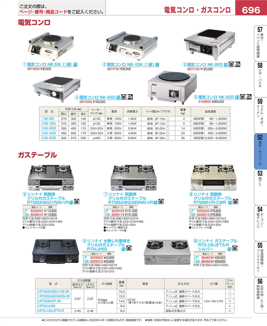 炊飯器・スープジャー ページ696