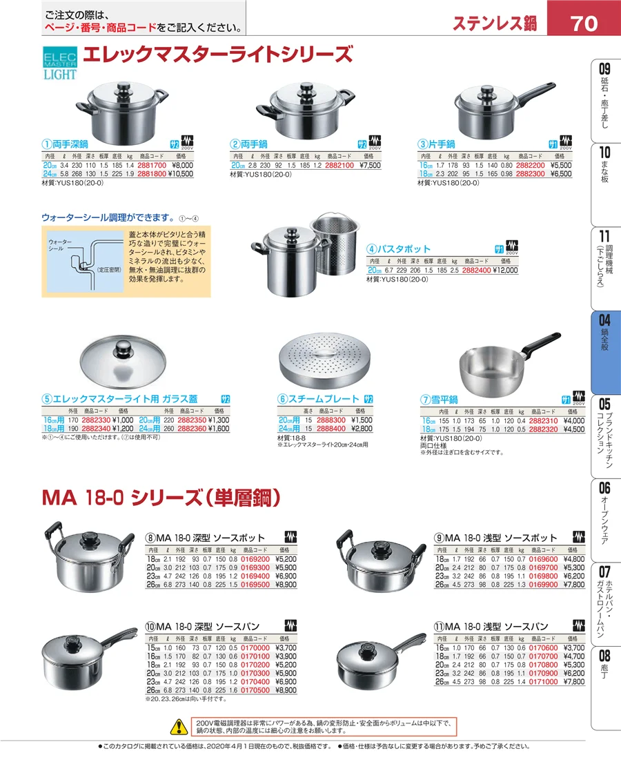 フライパン ページ70