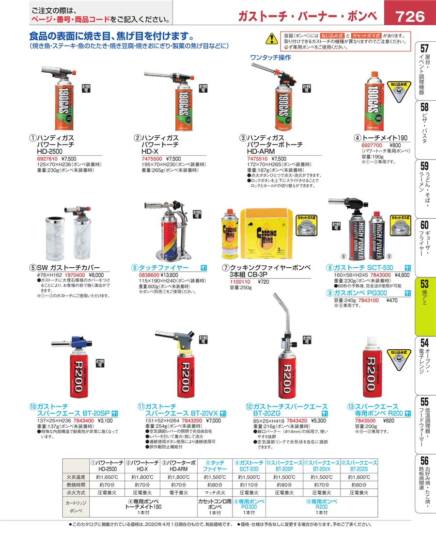 電気・ガスコンロ ページ726