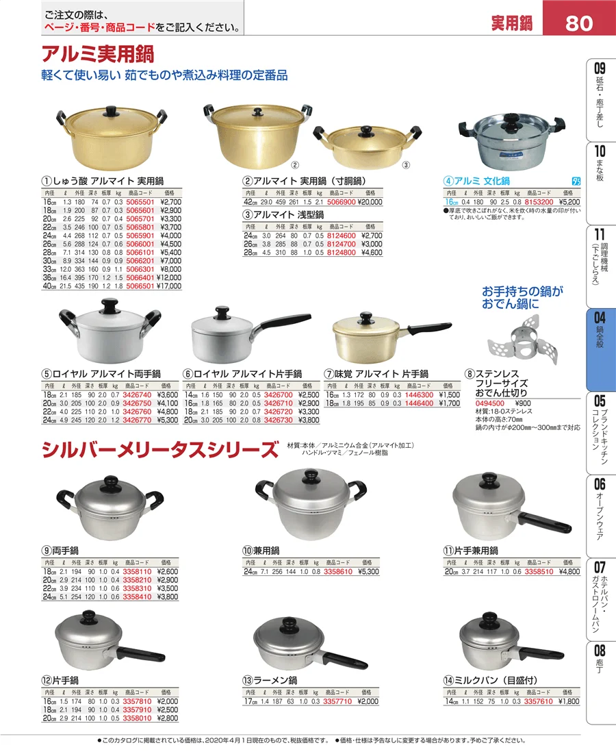フライパン ページ80