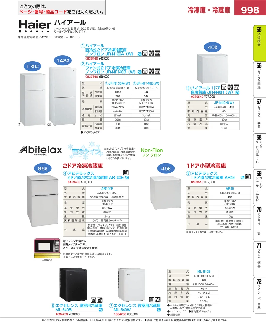 加熱調理器 ページ998