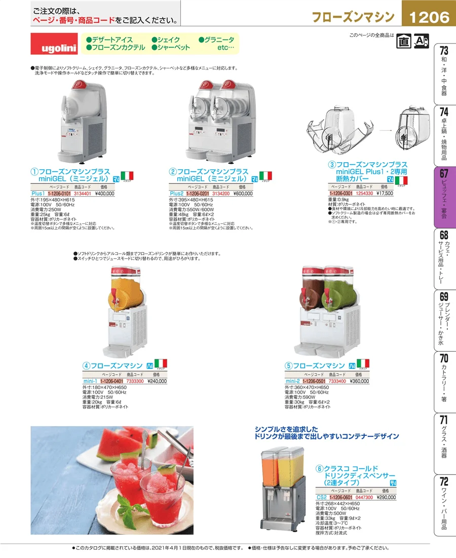 ビュッフェ関連 ページ1206