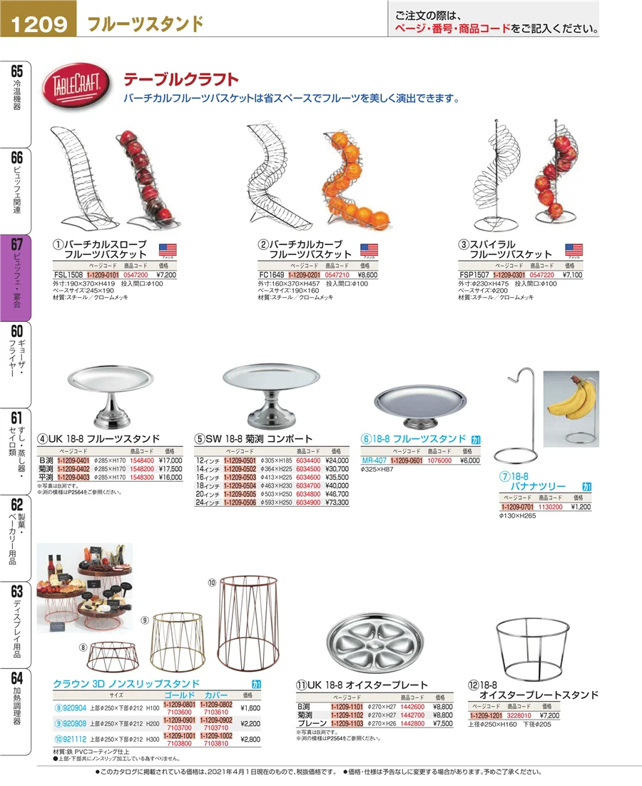 ビュッフェ関連 ページ1209