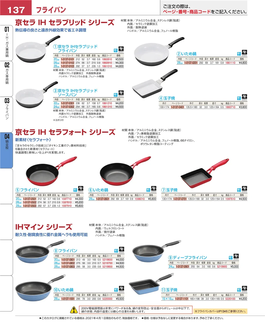フライパン ページ137