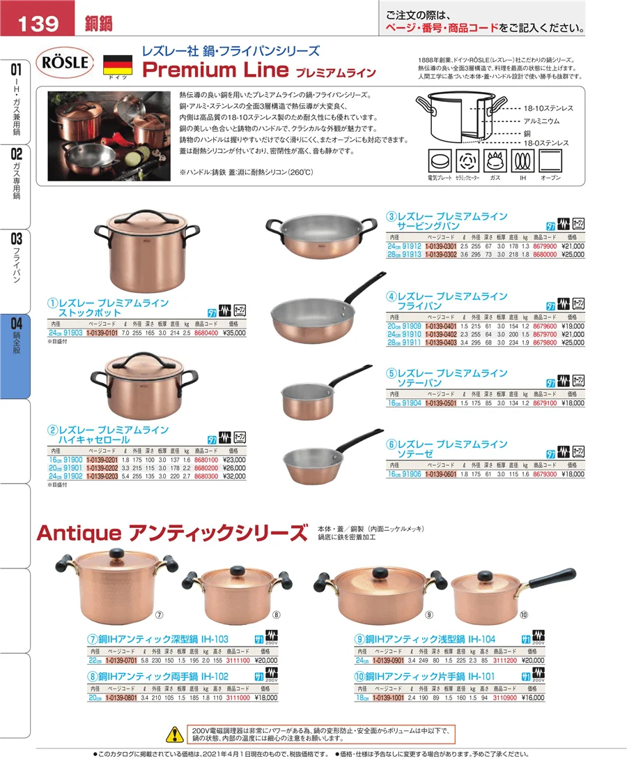 フライパン ページ139