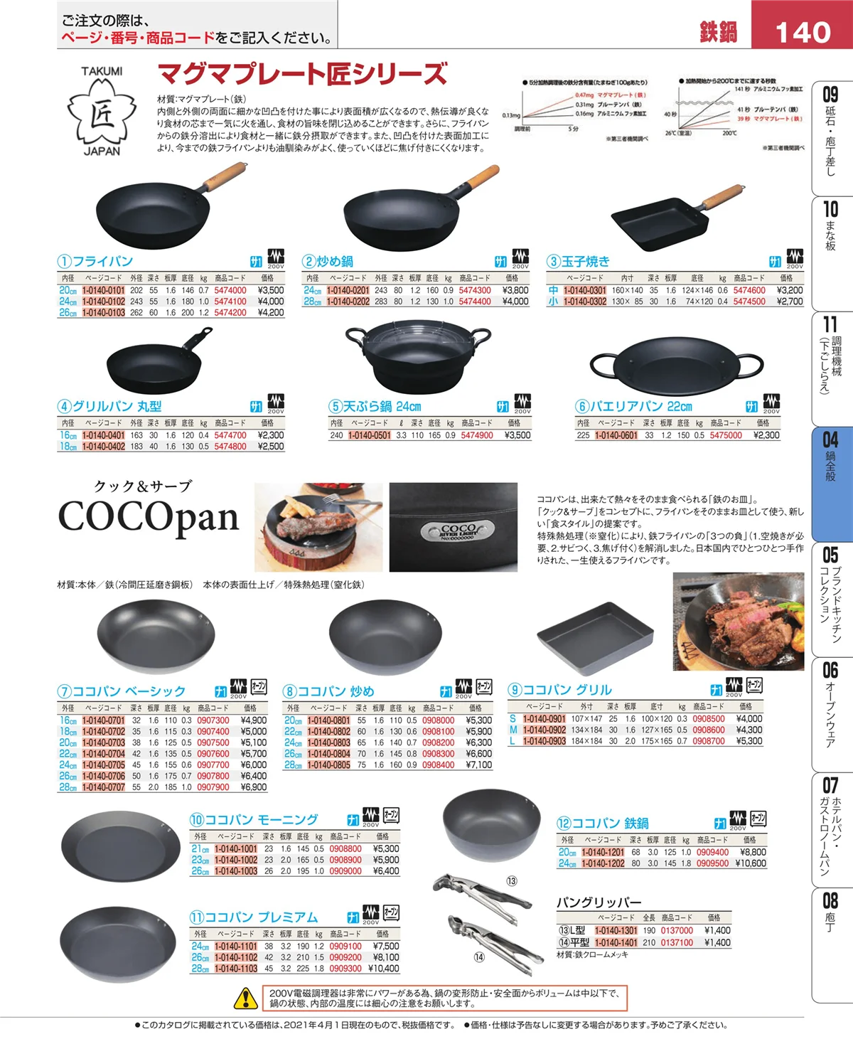 EBM業務用厨房用品カタログvol.21・ページ番号140・フライパン