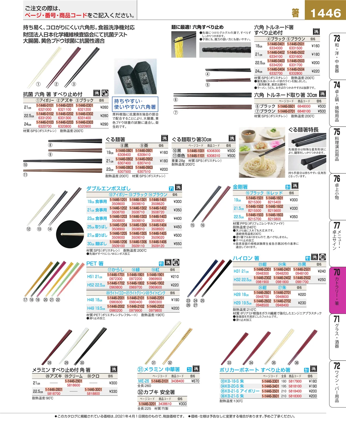 EBM業務用厨房用品カタログvol.21・ページ番号1446・ブレンダー・ジューサー・かき氷